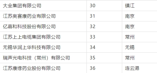 MK(�����Ƽ����޹�˾)�������ٷ���վ